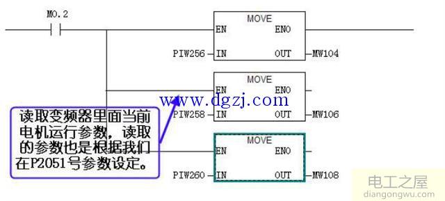 S7-300使用PROFIBUS-DP和西门系440变频器通讯