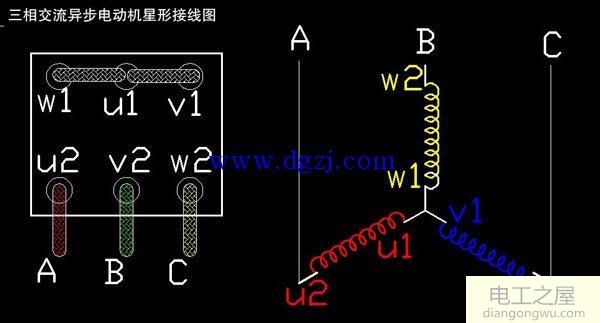 三相马达的基本接线原理图