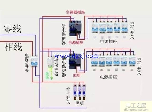 照明和插座共用零线可以吗