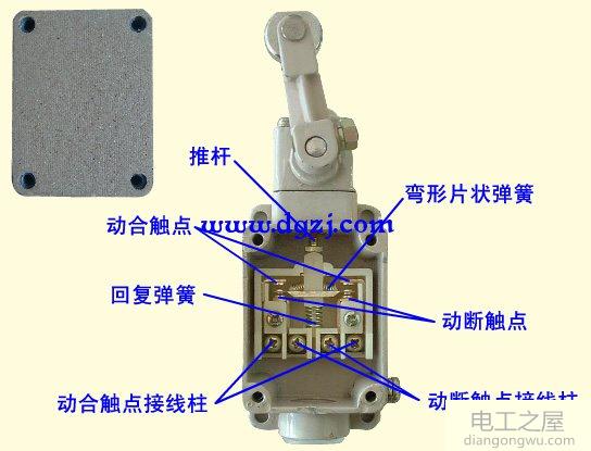 行程开关工作结构原理_行程开关动作符号_行程开关型号含义