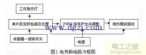 PIC单片机电热剪电路原理图