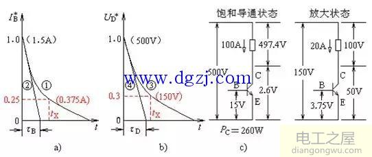 变频器停电时逆变管损坏的原因