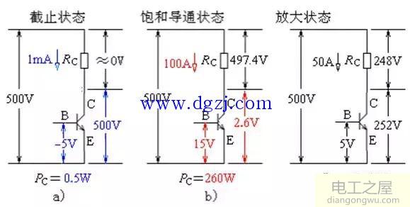<a href=http://www.diangongwu.com/zhishi/bianpinqi/ target=_blank class=infotextkey>变频器</a>停电时逆变管损坏的原因