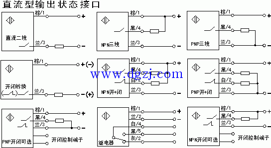 pnp和npn接近开关的区别图解