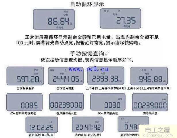 智能电能表常见故障问题解答