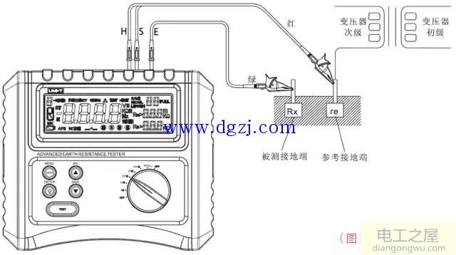 UT572接地电阻测试仪使用方法图解
