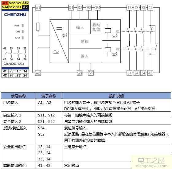 辰竹安全继电器如何与电磁阀匹配选型