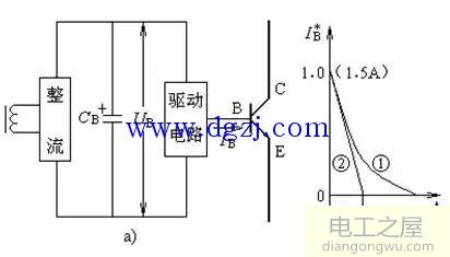 变频器里的直流电源