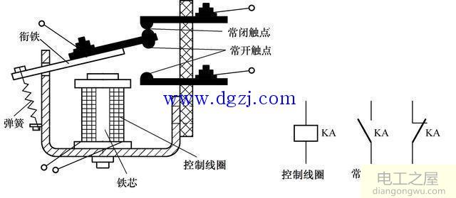 中间继电器符号实物外形及参数识读