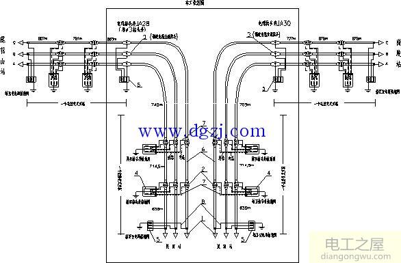 110kV电力电缆线路设计原则实例分析