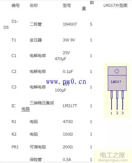 自制LM317稳压电源电路图