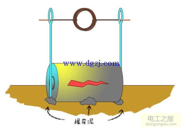 简易电动机的制作方法图解