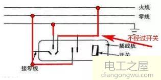 带开关插线板开关坏掉的维修方法