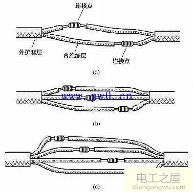 双芯或多芯电线连接接法图解