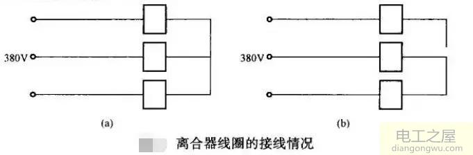 电动葫芦上升与下降不能动了怎么排故障