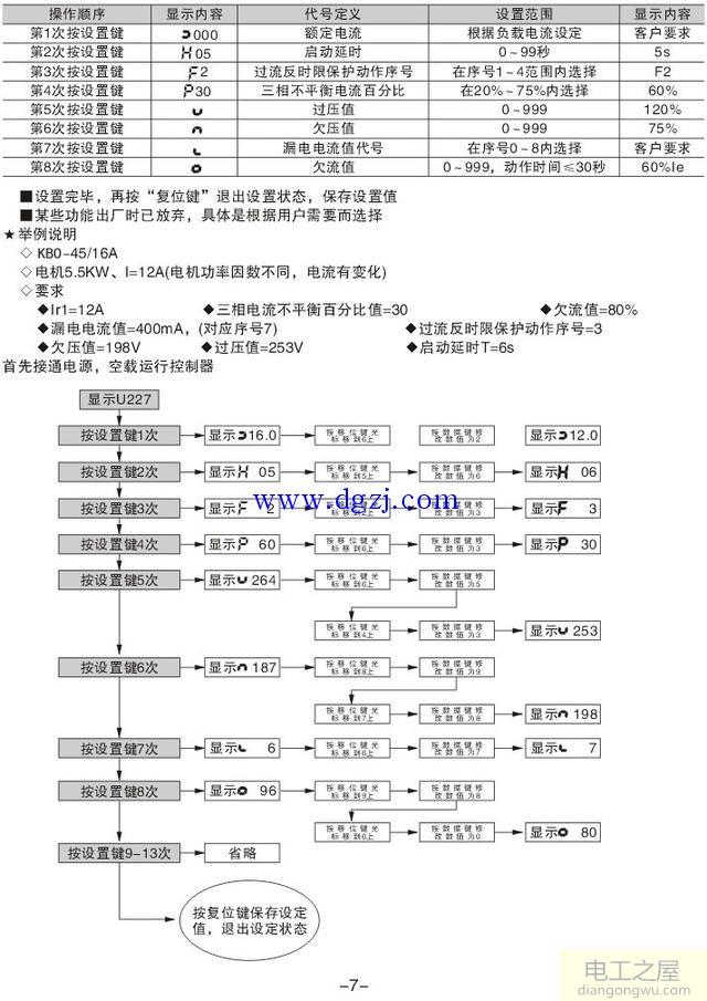 KBO控制与保护开关参数设置说明