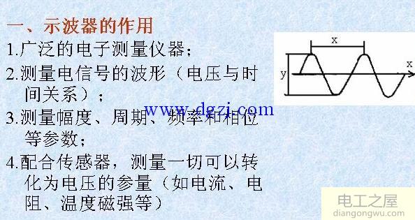 示波器的基本使用方法_数字示波器的使用方法图解