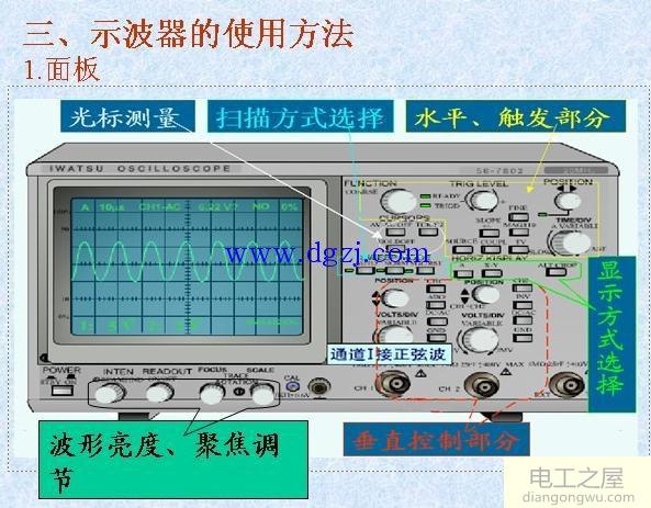 示波器的基本使用方法_数字示波器的使用方法图解