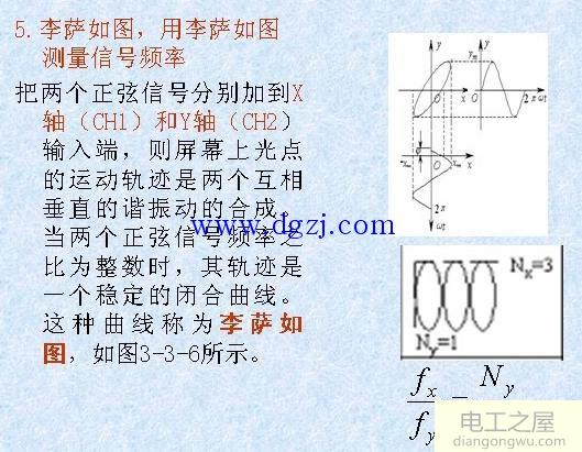 示波器的基本使用方法_数字示波器的使用方法图解