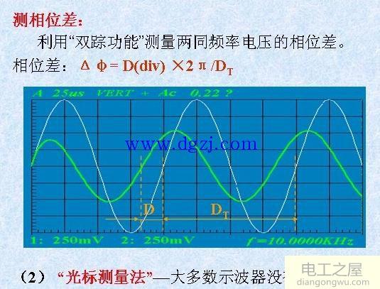 示波器的基本使用方法_数字示波器的使用方法图解