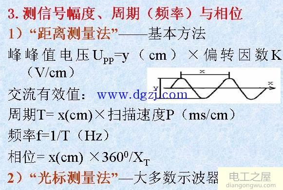 示波器的基本使用方法_数字示波器的使用方法图解