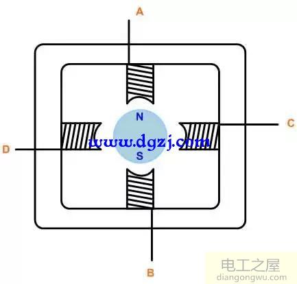 步进电机控制算法及驱动顺序