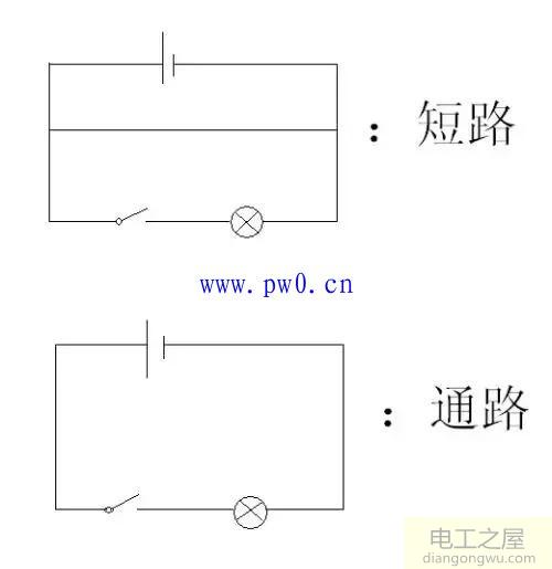 常见的电路故障有哪些?电路中常见故障的排查