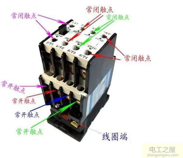 交流接触器接头烧了是什么原因