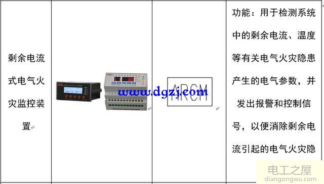 配电系统电气元件符号及功能图解