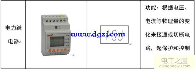 配电系统电气元件符号及功能图解