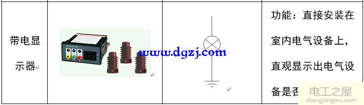 配电系统电气元件符号及功能图解