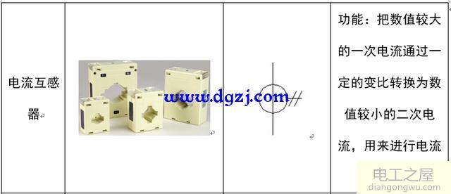 配电系统电气元件符号及功能图解