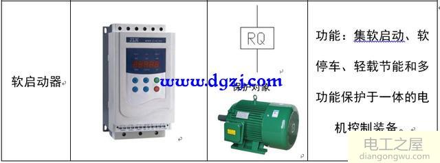 配电系统电气元件符号及功能图解