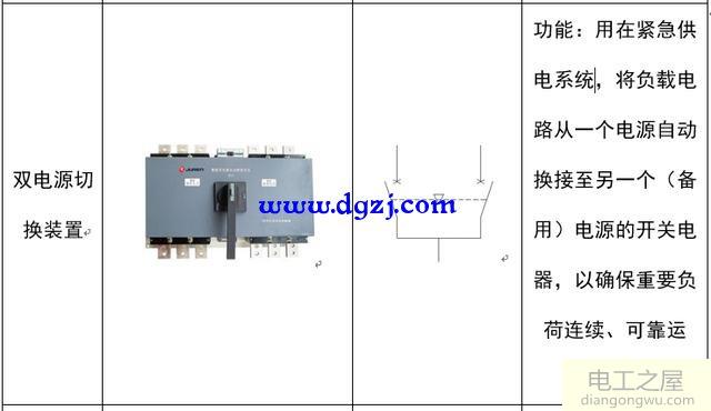 配电系统电气元件符号及功能图解