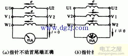 如何判别三相异步电动机定子绕组首尾端