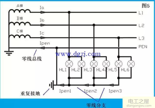 中性线的作用是什么?中性线和零线的区别