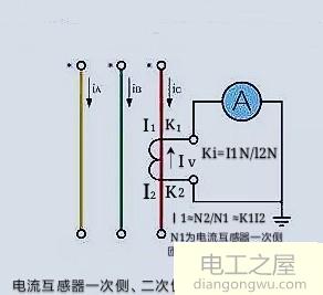 电流表量程200A实际电流100A为什么连接电线是2.5平方毫米