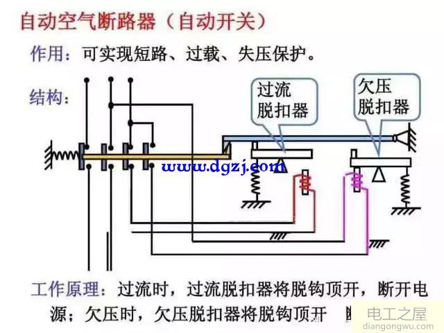 配电室二次设备如何接线图