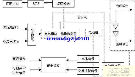 配电室二次设备如何接线图