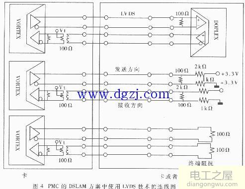 lvds液晶屏接口定义详解