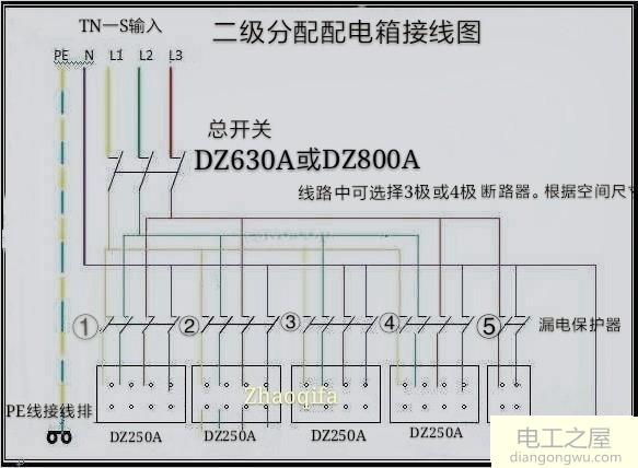 配电箱5个250A空开要配多大的总开关怎么计算