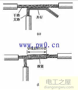 两根电线正确接法图片_两根电线对接法图解