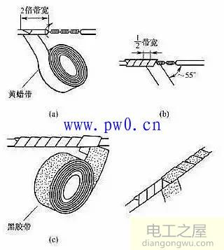 两根电线正确接法图片_两根电线对接法图解