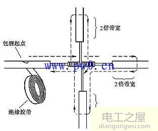 两根电线正确接法图片_两根电线对接法图解