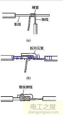 两根电线正确接法图片_两根电线对接法图解