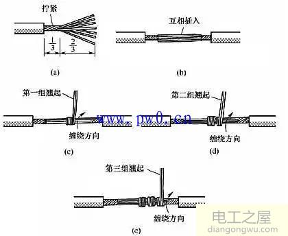 两根电线正确接法图片_两根电线对接法图解