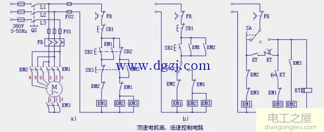 异步电机三种调速方法图解