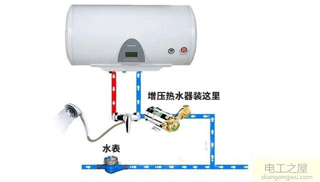 为什么水压很大电热水器的水压却很小