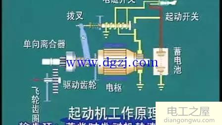 汽车线路接线一般规律图解分析