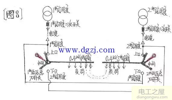 110kV变电站的站用变接线特点